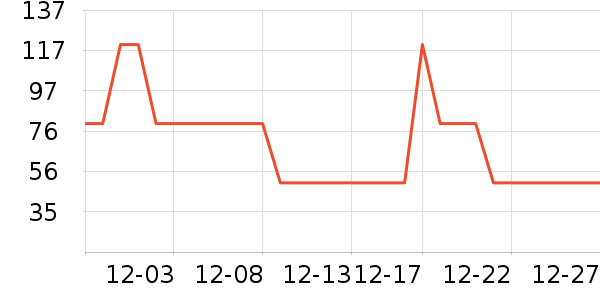 ������̫������ʷ�۸�