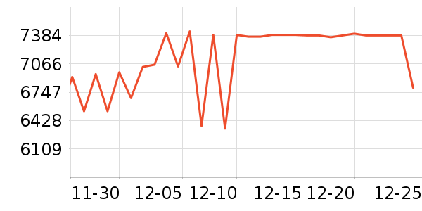 �������Ȼ���ʷ�۸�