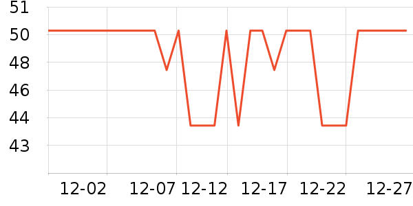 �Ҥ�������������ʷ�۸�