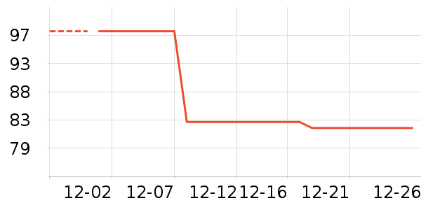 ������Ʒ��ʷ�۸�