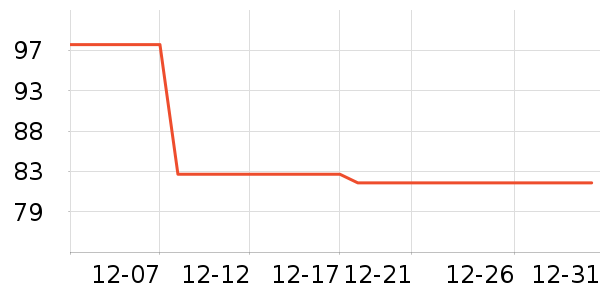 ������Ʒ��ʷ�۸�