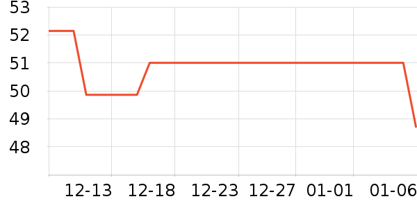 �޼������ʷ�۸�