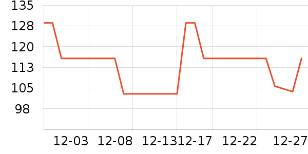 �ڼ�ľ�輸��ʷ�۸�