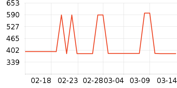 �ղ��������ʷ�۸�