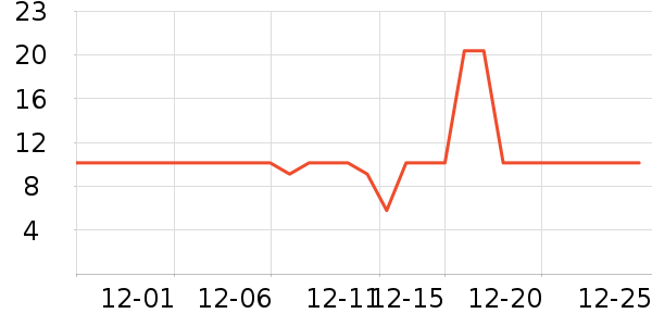 СƤ��/��/��/�������ʷ�۸�