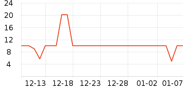 СƤ��/��/��/�������ʷ�۸�