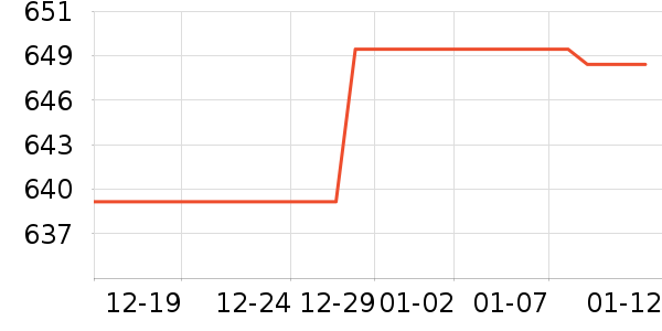 �����������ⱳ����ʷ�۸�