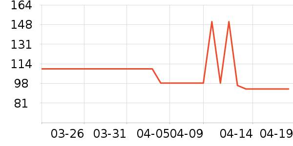 ����⨺�����ʷ�۸�