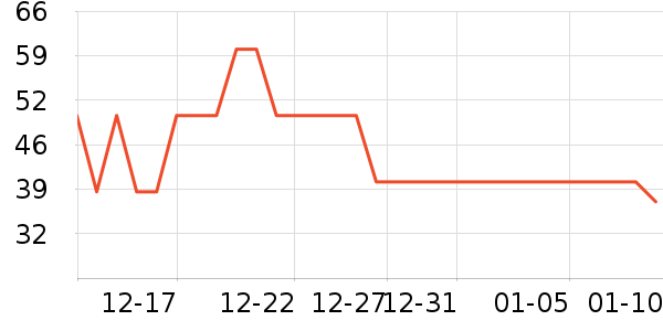 ��Դϴ��ˮ��ʷ�۸�