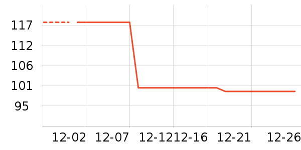 ������Ʒ��ʷ�۸�