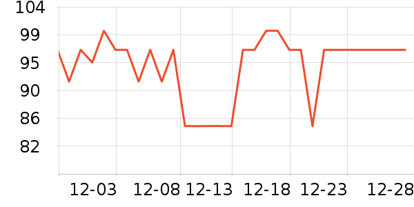 �Ҥ�������������ʷ�۸�