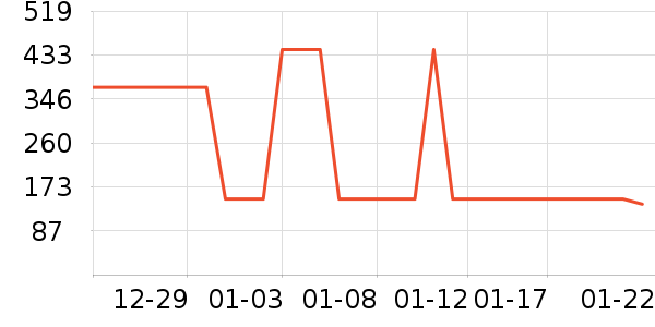 �в�ڲ���ʷ�۸�