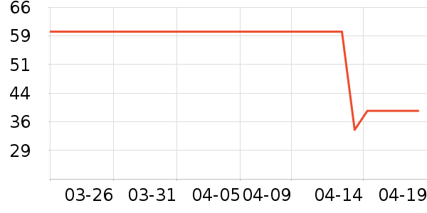 ��ɯŮʽţ�п�/���п�/�̿���ʷ�۸�