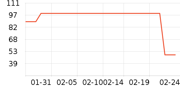 ��ɯŮʽţ�п�/���п�/�̿���ʷ�۸�