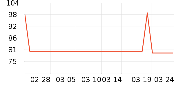 ������װ/����/������ʷ�۸�