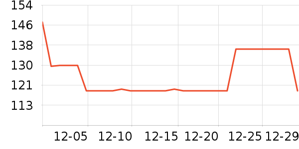 ɭ�ؿ��˶�װ��ʷ�۸�