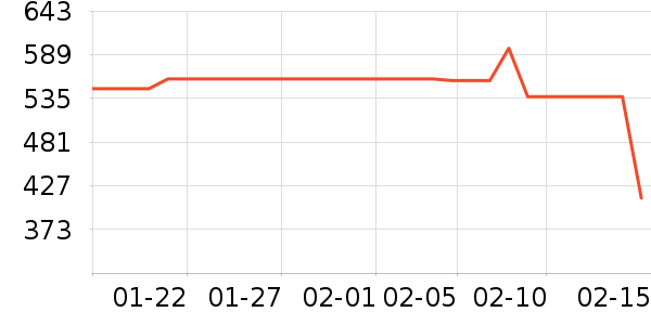 �����ù���ʳ��ʷ�۸�