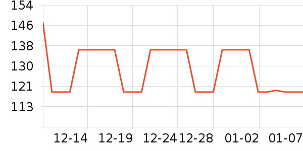 ɭ�ؿ��˶�װ��ʷ�۸�