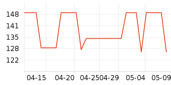 ̽����������ʷ�۸�