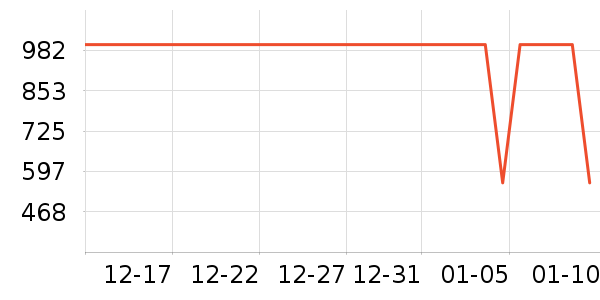 Ӣ��Ӥ���Ƴ���ʷ�۸�