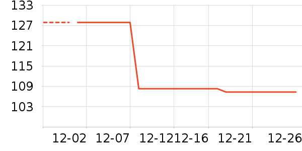 ������Ʒ��ʷ�۸�