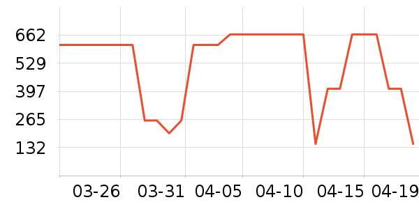 ����·�ϻ�����ʷ�۸�