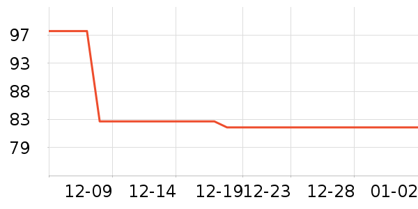 ������Ʒ��ʷ�۸�