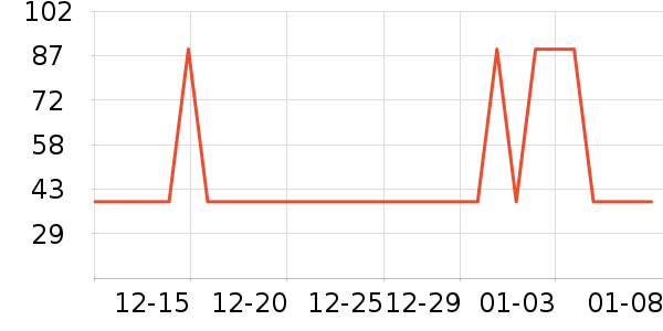 ������жױ��ʷ�۸�