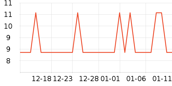 ��ţ����/������ʷ�۸�