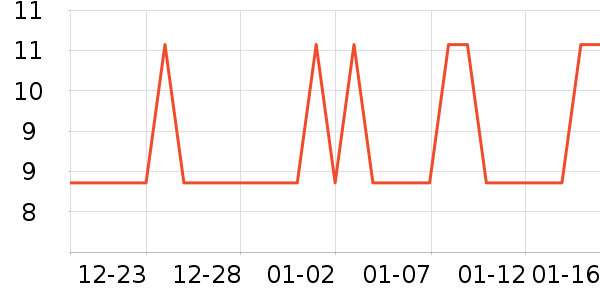 ��ţ����/������ʷ�۸�