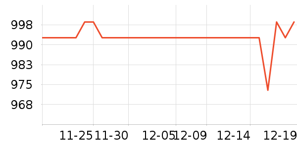 FETANA���������ʷ�۸�