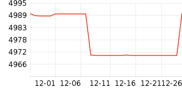 �������Ȼ���ʷ�۸�