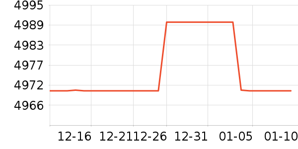 �������Ȼ���ʷ�۸�