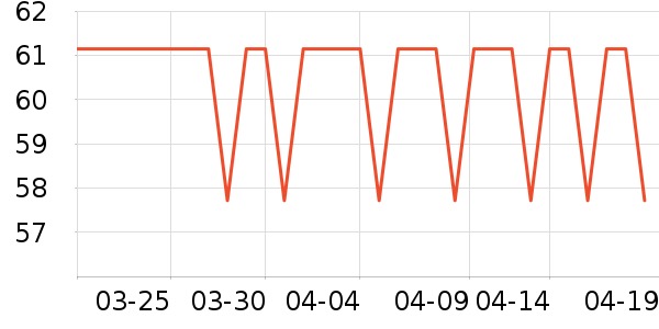 ����԰������ʷ�۸�