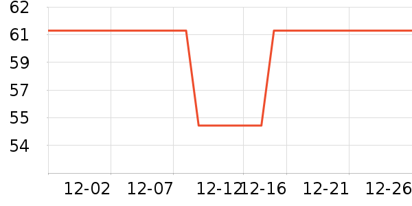 ����԰������ʷ�۸�