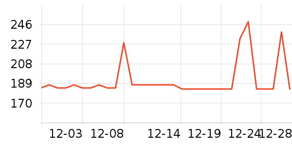 �����˹�����ʷ�۸�