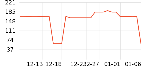 ܽ����Կ����¶��ʷ�۸�