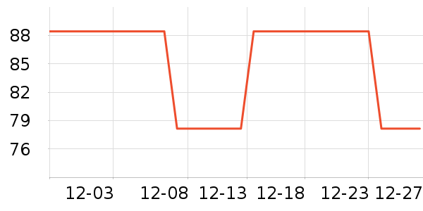 ��ľ��Ԯ������ʷ�۸�