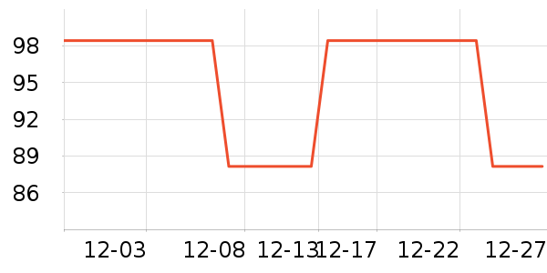 ��ľ��Ԯ������ʷ�۸�