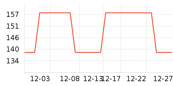 ��ľ��Ԯ������ʷ�۸�