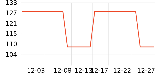 ��ľ��Ԯ������ʷ�۸�