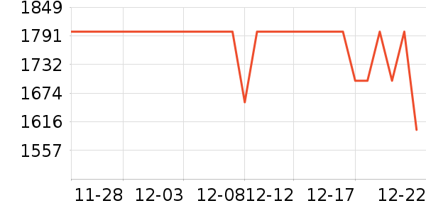 elittile��ͯ��ȫ������ʷ�۸�