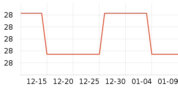 ̳̳�����������ʷ�۸�