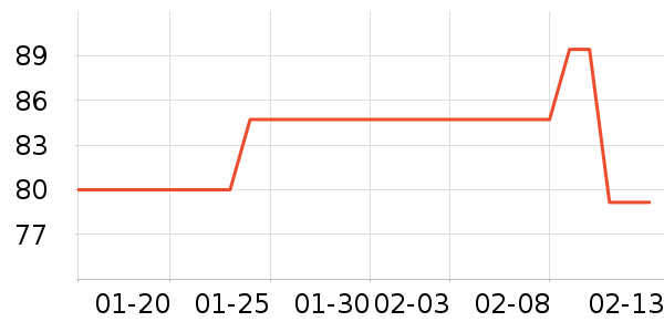 ��ӡжױ��ʷ�۸�