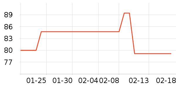 ��ӡжױ��ʷ�۸�