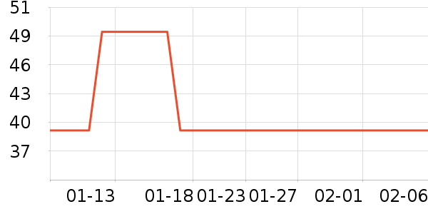 ��ӡжױ��ʷ�۸�