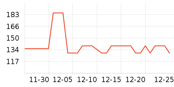 �������ն���ʷ�۸�