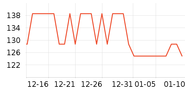 �������ն���ʷ�۸�