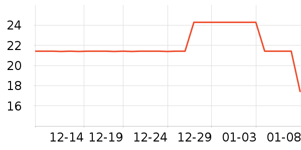 ��Զ�칫�ľ���ʷ�۸�