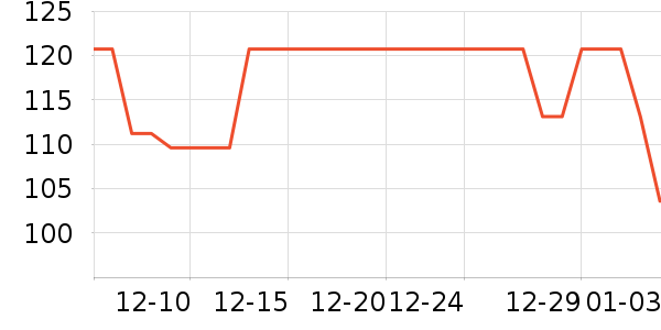 a 2������ʳ��ʷ�۸�